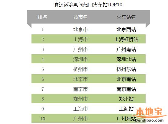 取证 第1682页