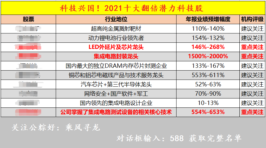 云烟 第107页