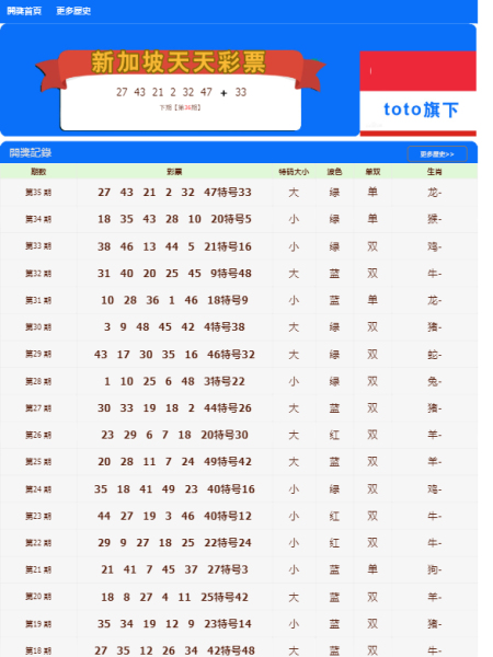 新奥天天免费资料单双