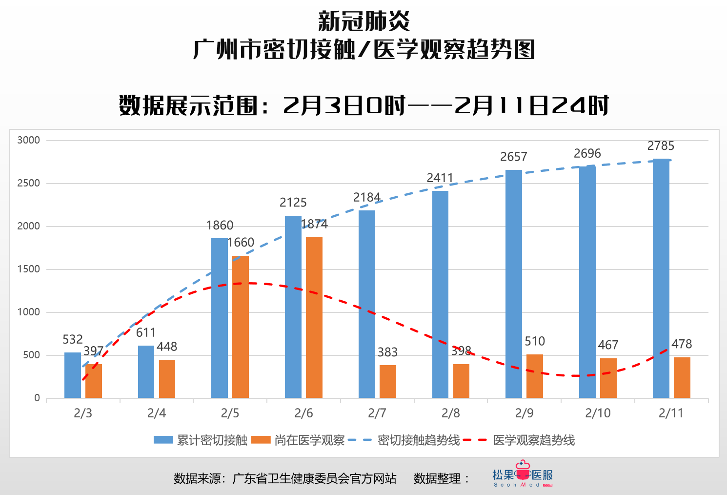 沉默的海 第226页