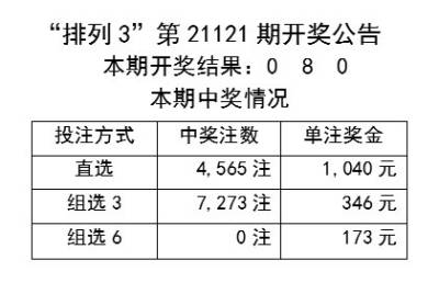 取证 第1531页