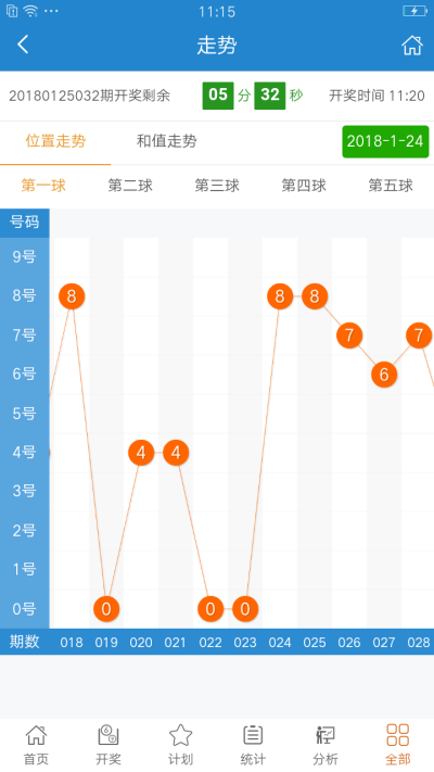 花开无言 第94页