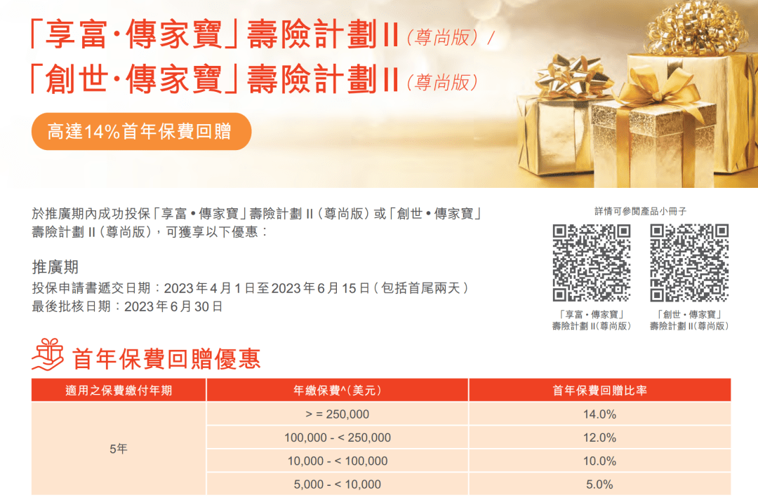 2023年香港正版免费大全,精细评估解析_定制版34.30.29