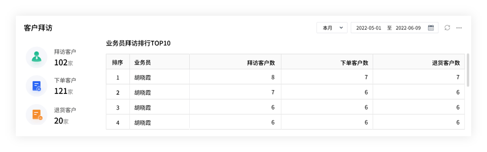 云烟 第86页