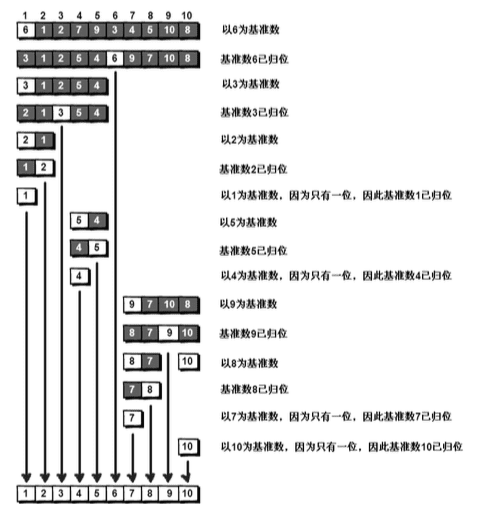 沉默的风 第175页