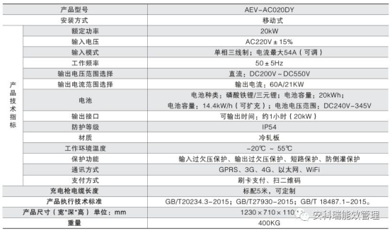 沉默的海 第151页