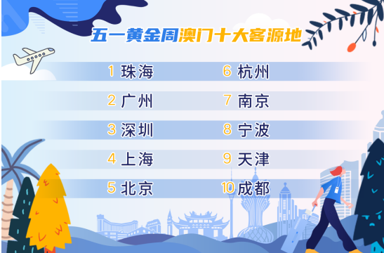 沉默的海 第150页
