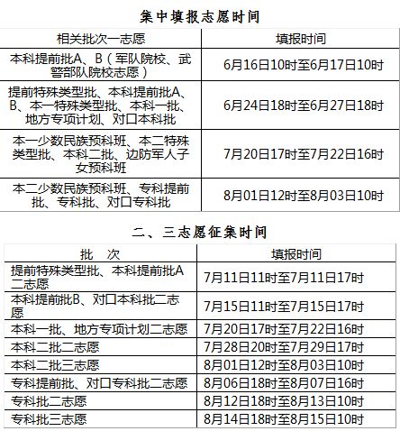请注意 第4页