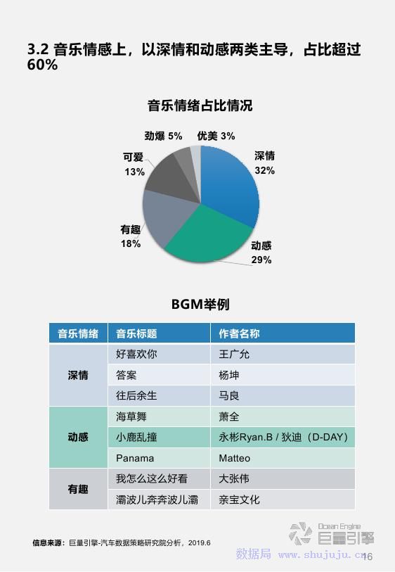 橘虞初梦 第78页