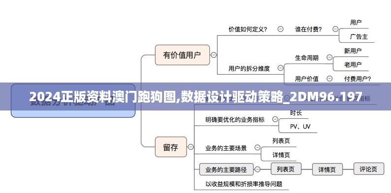 云烟 第60页
