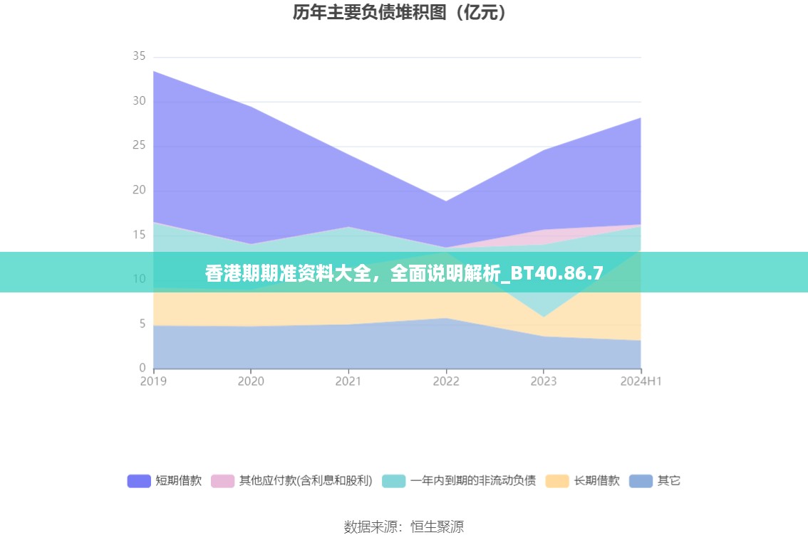 香港期期准资料大全,全面说明解析_BT40.86.7