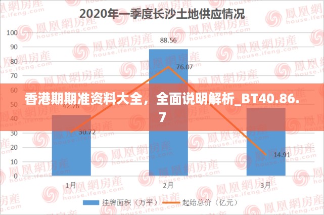 香港期期准资料大全,全面说明解析_BT40.86.7