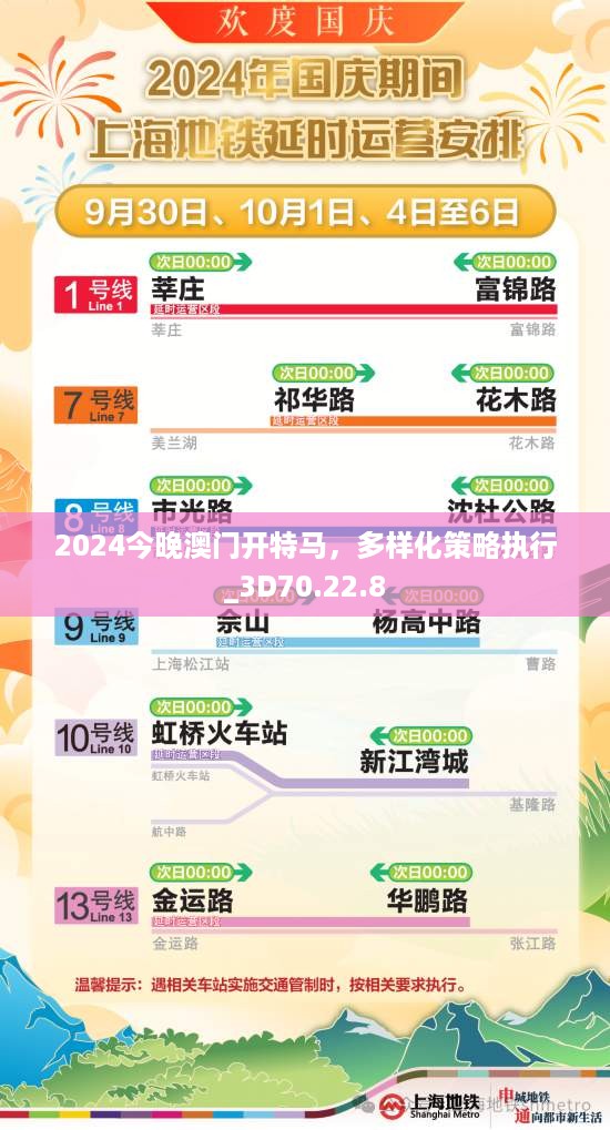 2024今晚澳门开特马,多样化策略执行_3D70.22.8