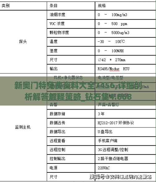 新奥门特免费资料大全7456,详细剖析解答解释策略_钻石集4.868