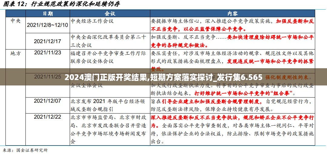 2024澳门正版开奖结果,短期方案落实探讨_发行集6.565
