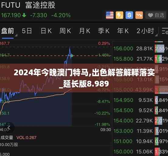 2024年今晚澳门特马,出色解答解释落实_延长版8.989