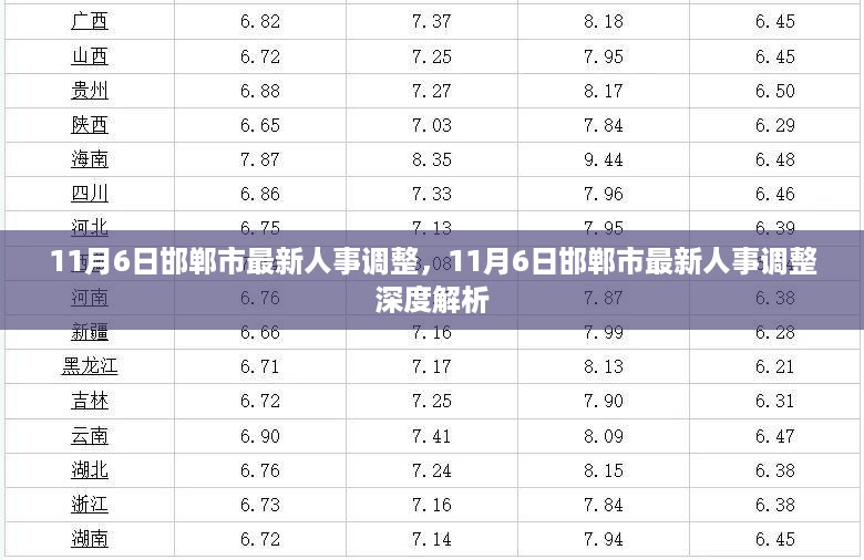 浅笑轻吟梦一曲 第25页