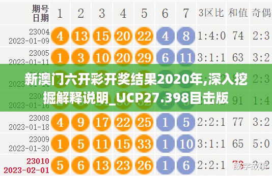 新澳门六开彩开奖结果2020年,深入挖掘解释说明_UCP27.398目击版