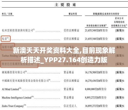 新澳天天开奖资料大全,目前现象解析描述_YPP27.164创造力版