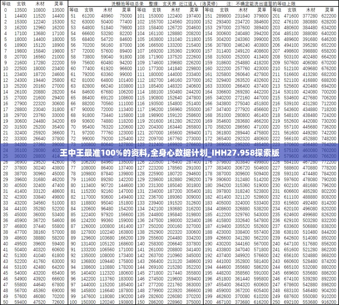 fengyutongzhou 第14页