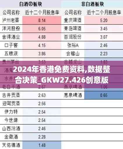 2024年香港免费资料,数据整合决策_GKW27.426创意版