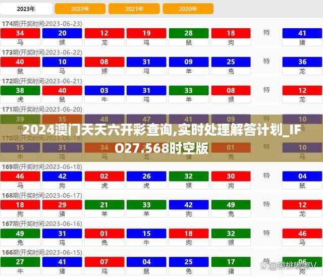 2024澳门天天六开彩查询,实时处理解答计划_IFO27.568时空版