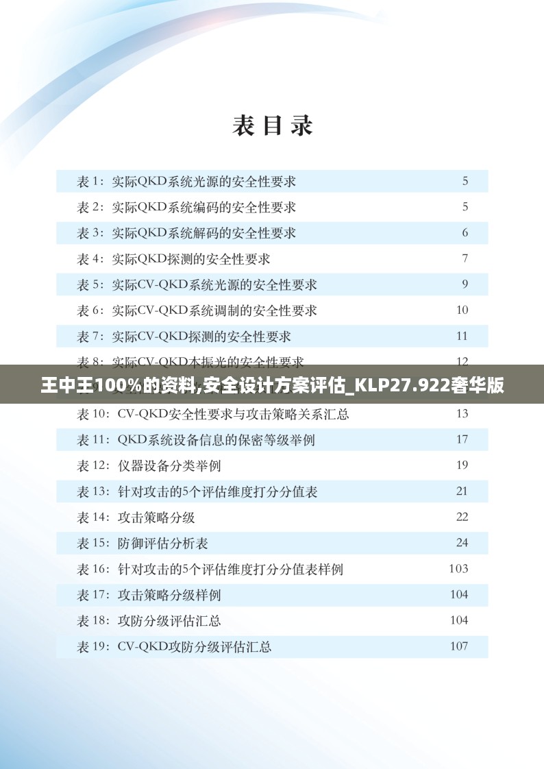 王中王100%的资料,安全设计方案评估_KLP27.922奢华版