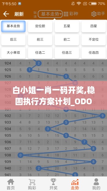 容光焕发 第13页