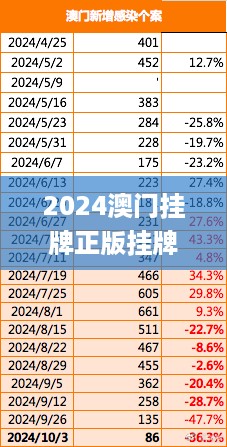 jisiguangyi 第12页