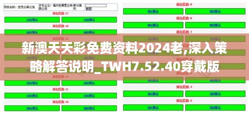 新澳天天彩免费资料2024老,深入策略解答说明_TWH7.52.40穿戴版