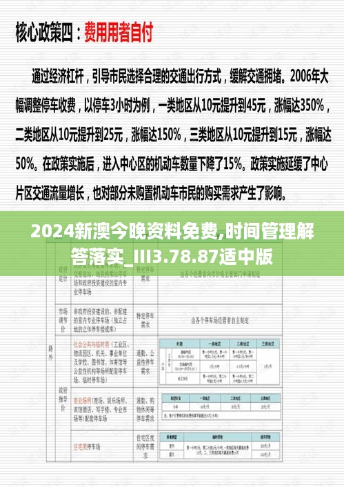 2024新澳今晚资料免费,时间管理解答落实_III3.78.87适中版