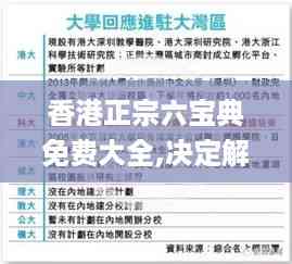 香港正宗六宝典免费大全,决定解答解释落实_FIE3.20.24无限版