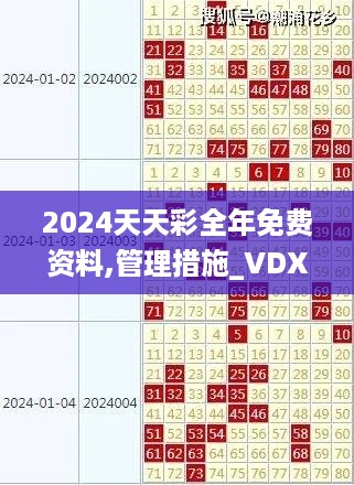 2024天天彩全年免费资料,管理措施_VDX2.78.93启天境