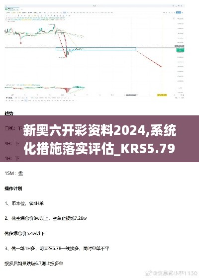 新奥六开彩资料2024,系统化措施落实评估_KRS5.79.51史诗版