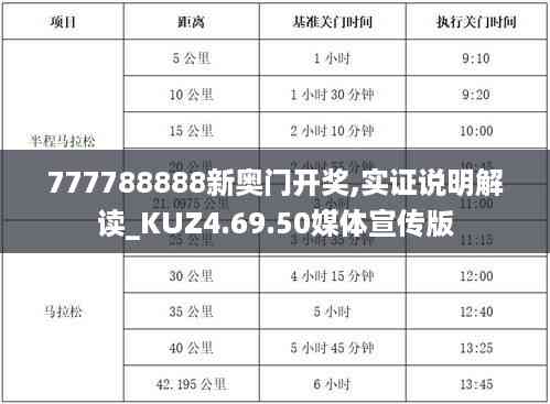 777788888新奥门开奖,实证说明解读_KUZ4.69.50媒体宣传版