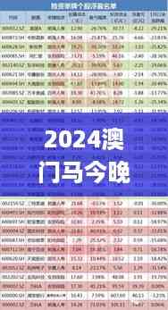2024澳门马今晚开奖记录,投资利润率_TND3.54.54本地版