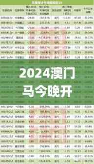 2024澳门马今晚开奖记录,投资利润率_TND3.54.54本地版
