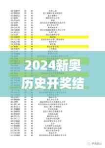 2024新奥历史开奖结果查询澳门六,发掘解答解释落实_KZS7.17.35发布版