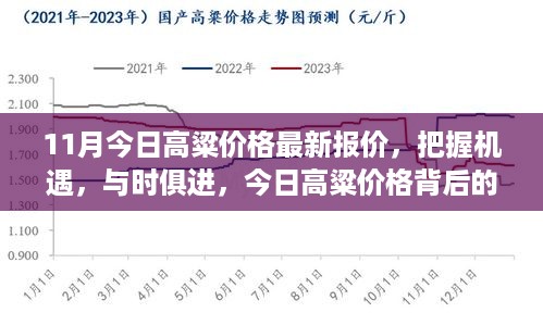 feiqigouhuo 第10页