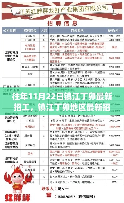 zunshiguidao 第8页
