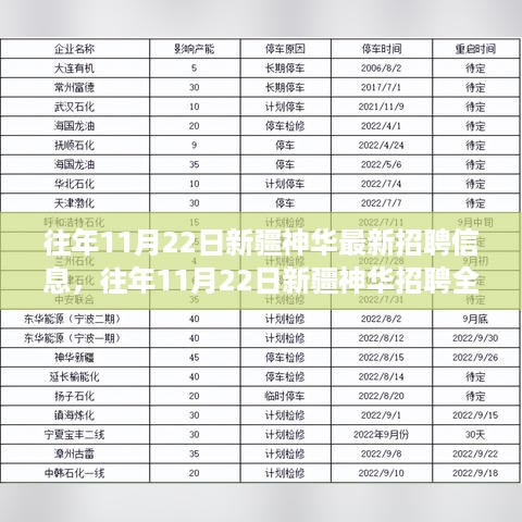 fanzhangjishu 第7页