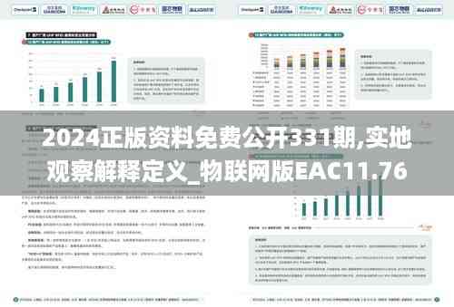2024正版资料免费公开331期,实地观察解释定义_物联网版EAC11.76