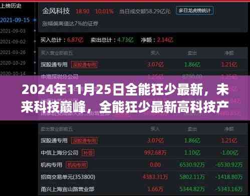 全能狂少最新高科技产品深度解析,未来科技巅峰(2024年11月25日最新报道)