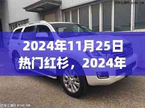 揭秘热门红杉趋势,应用与案例分析