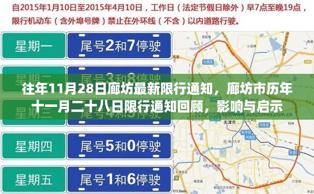 历年11月28日廊坊限行通知回顾,影响与启示