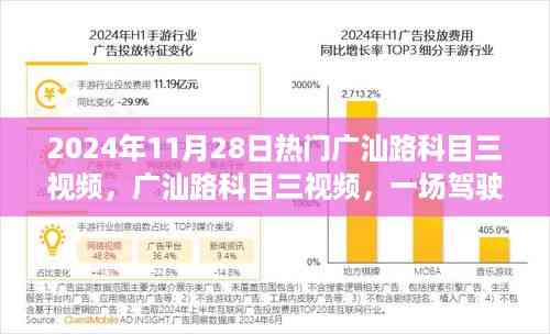 广汕路科目三视觉盛宴,驾驶技能实战展示,热门视频来袭!