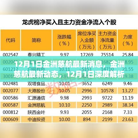 zhangmeiruyin 第7页