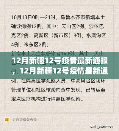 新疆疫情最新通报下的观察与反思,某某观点探析