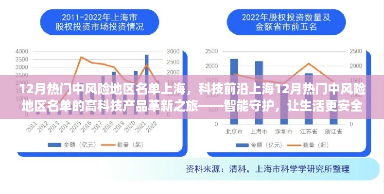 caoshuaicongshi 第7页