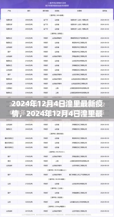 buzhibujue 第8页